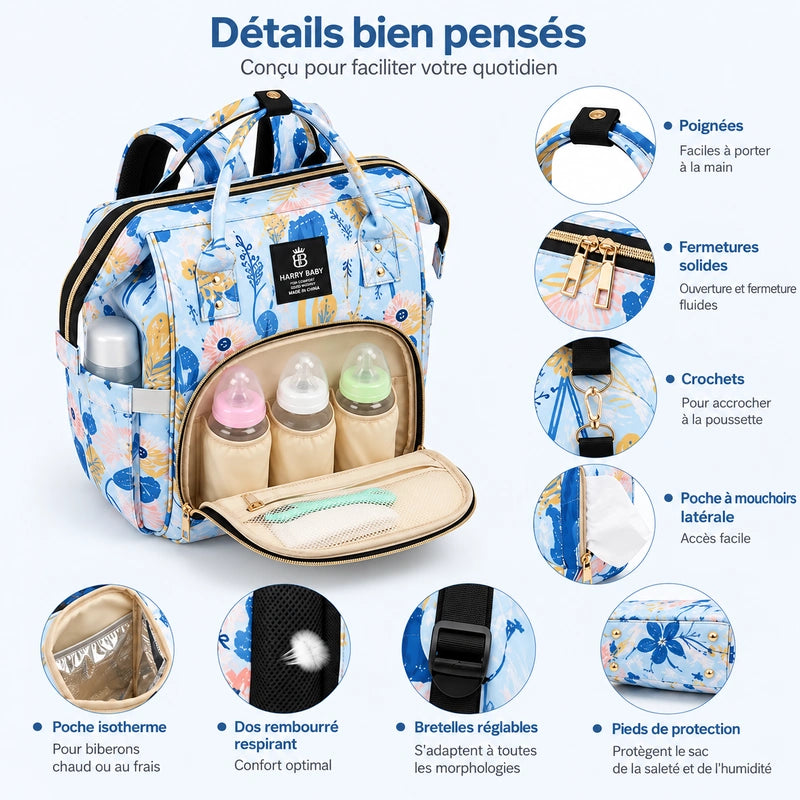 Détails du sac à dos à langer bébé bleu fleuri : poignées, fermetures et crochets poussette