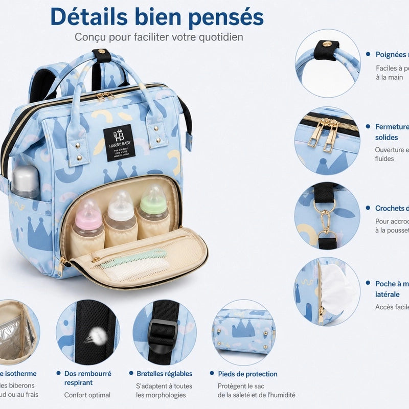 Intérieur compartimenté du sac à langer bébé Harry Baby motif royaux avec biberons