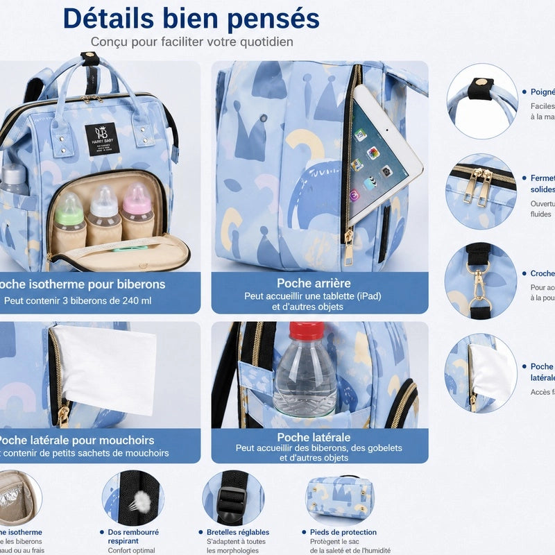 Détails du sac à langer bébé Harry Baby motif royaux : poignées, fermetures et crochets