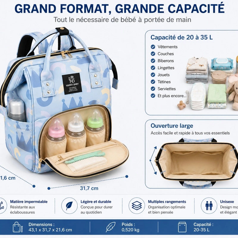 Sac à dos à langer bébé Harry Baby motif royaux, grande capacité 20 à 35 litres