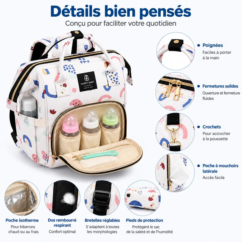 Sac à langer bébé Harry Baby pastels : poche isotherme biberons et poche tablette arrièreSac à langer bébé Harry Baby pastels : poche isotherme biberons et poche tablette arrière