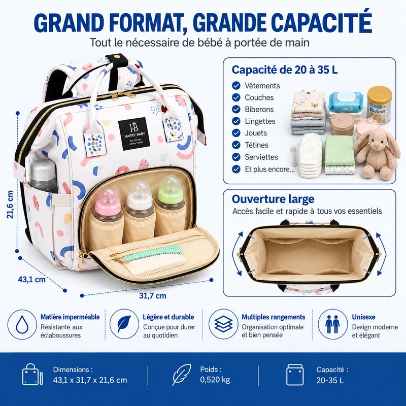 Sac à dos à langer bébé pastels