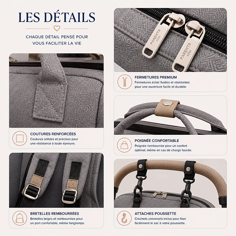 Détails du sac à langer 3 en 1 Parents & Bébé : fermetures, poignée et attaches poussette