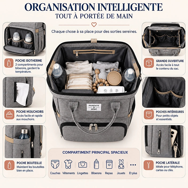 Sac à langer 3 en 1 Parents & Bébé gris : poche isotherme, poches intérieures et grande ouverture