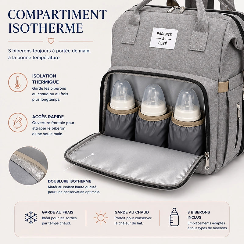 Compartiment isotherme du sac à langer 3 en 1 Parents & Bébé avec 3 biberons