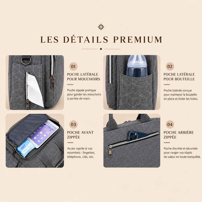 Détails du sac à langer Promenade : poche à mouchoirs, poche porte-biberon, poche avant zippée et poche arrière sécurisée